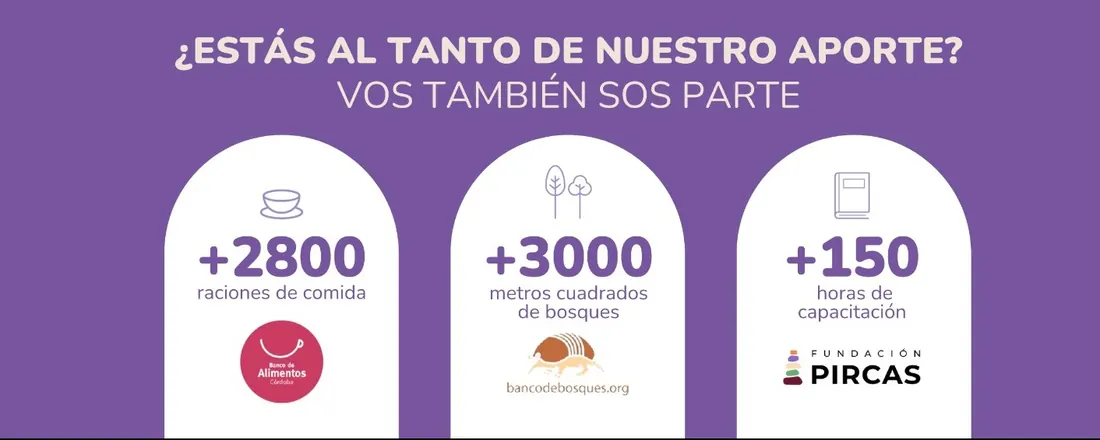 ¡Todo lo que logramos gracias a tu aporte!